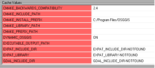 Cmake_OSGGIS.PNG