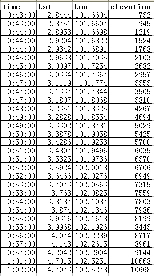 MLXY_planeGpsData-1.jpg